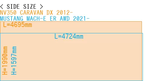 #NV350 CARAVAN DX 2012- + MUSTANG MACH-E ER AWD 2021-